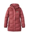 Erin Napier Home Town S09 Maroon Puffer Jacket For Sale