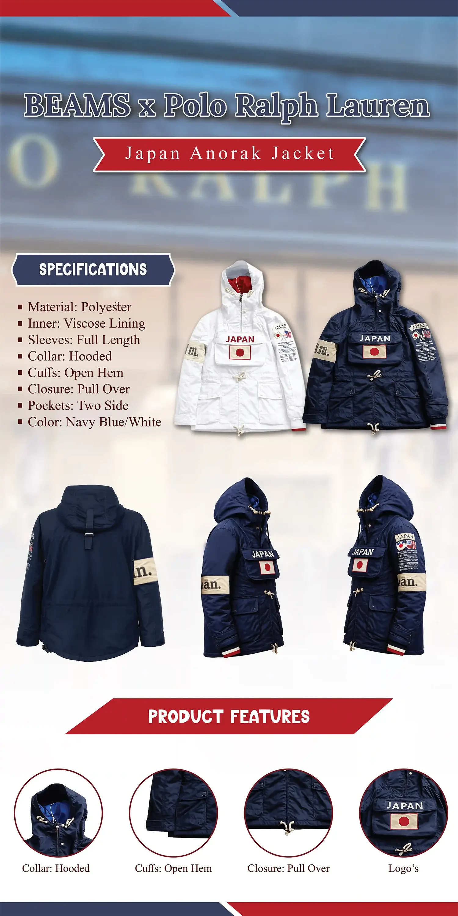 ralph lauren japanorak infographic